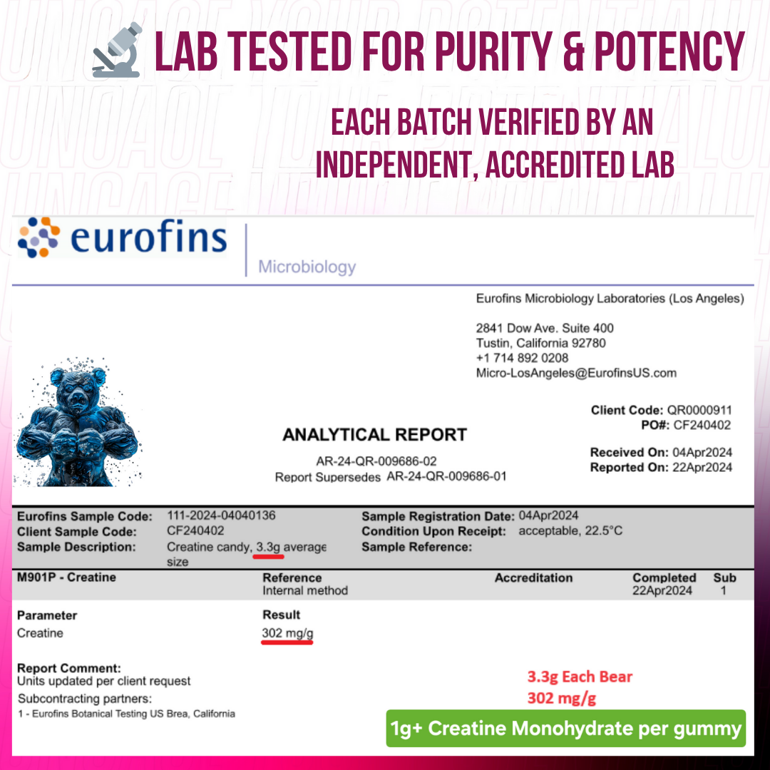 Creatine Performance Gummies Blue Raspberry