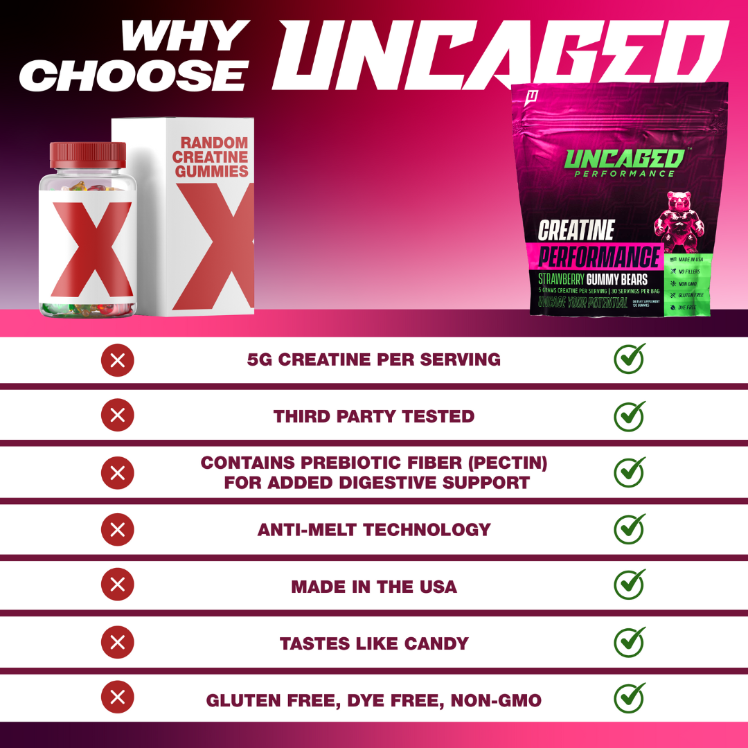 Creatine Performance Gummies Strawberry